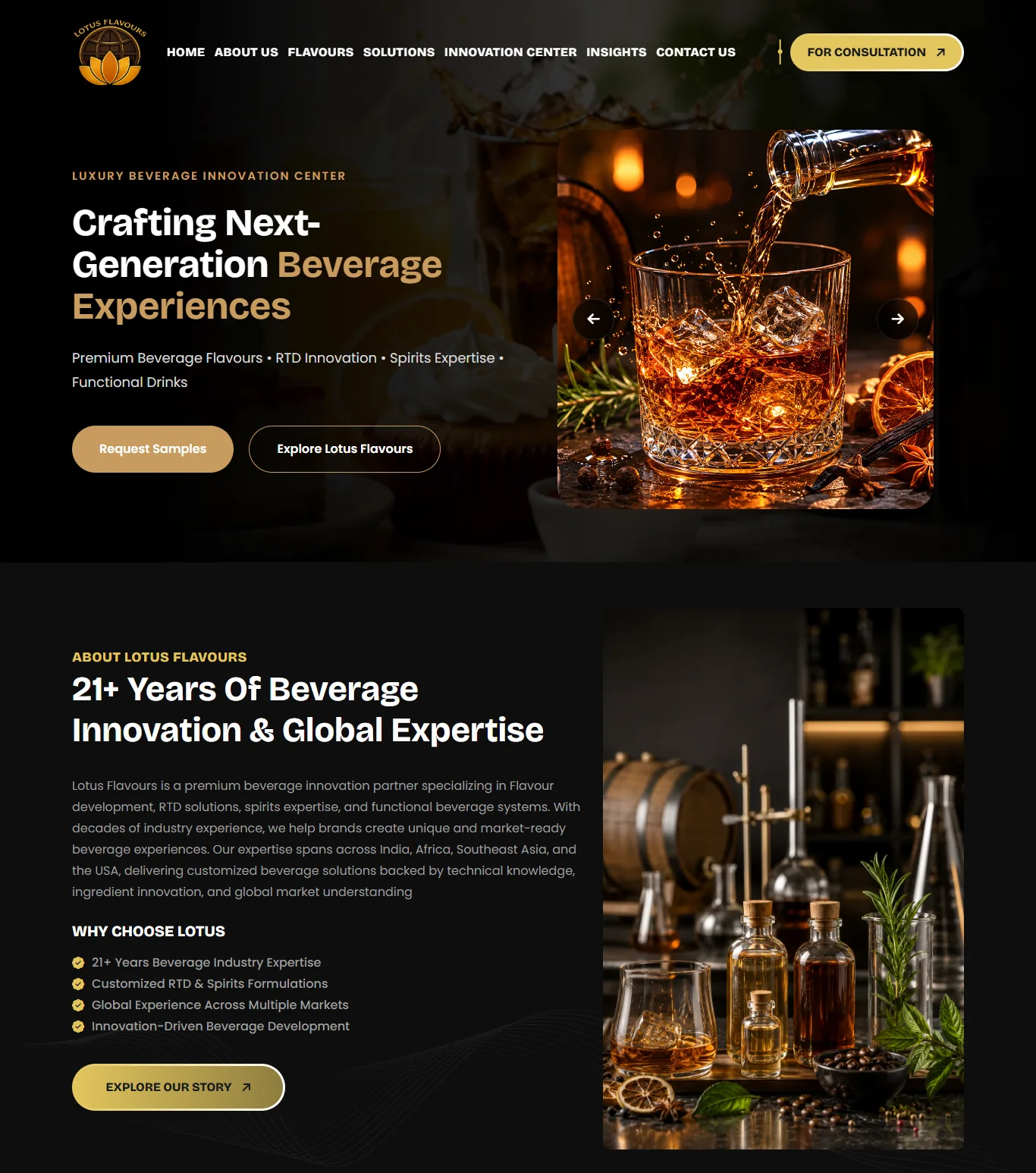 SIRI Group portfolio project showcase