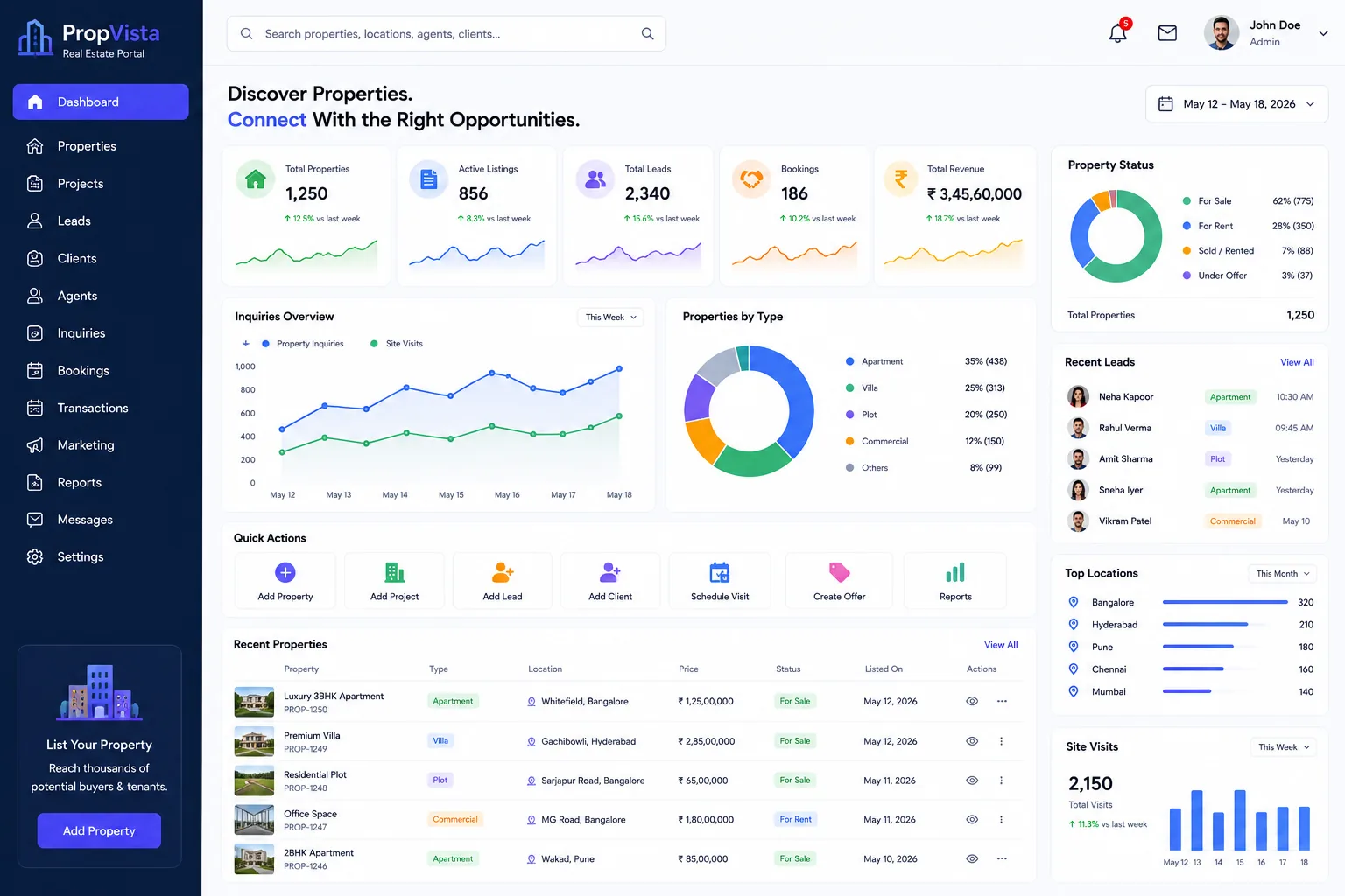 PropVista Real Estate Portal